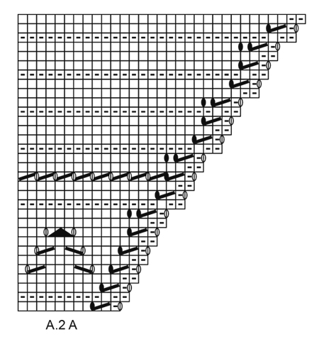 Diagram for DROPS Extra 0-1314