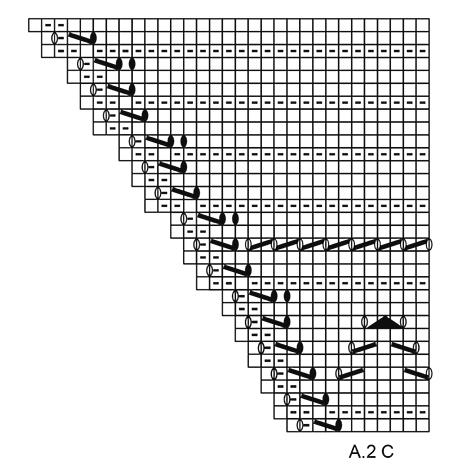 Diagram for DROPS Extra 0-1314