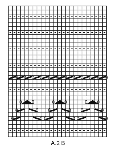 Diagram for DROPS Extra 0-1314