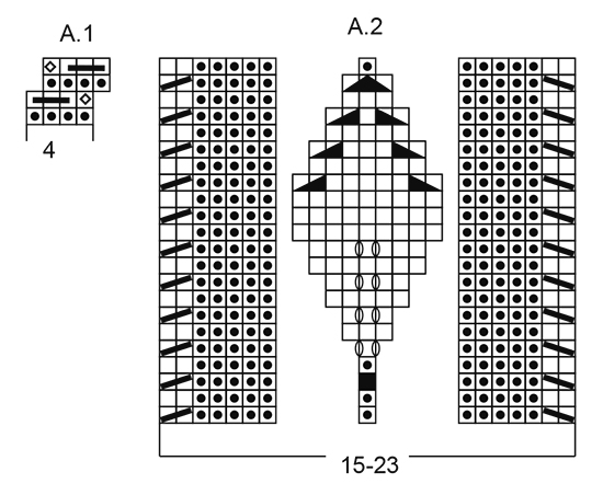 Diagram for DROPS Extra 0-1315