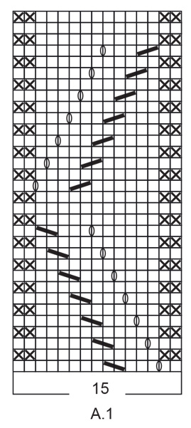 Diagram for DROPS Extra 0-1318