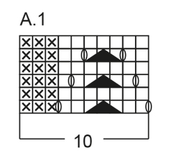 Diagram for DROPS Extra 0-1319
