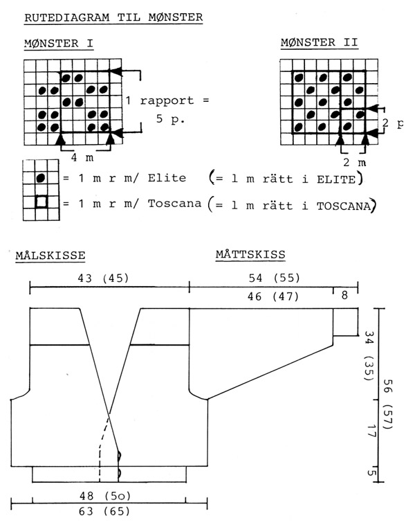 Diagram measurements for DROPS Extra 0-132
