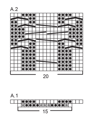 Diagram for DROPS Extra 0-1320