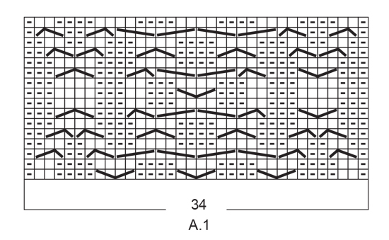 Diagram for DROPS Extra 0-1321