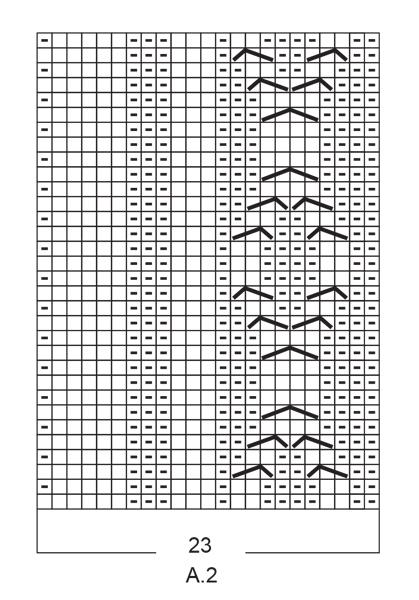 Diagram for DROPS Extra 0-1321