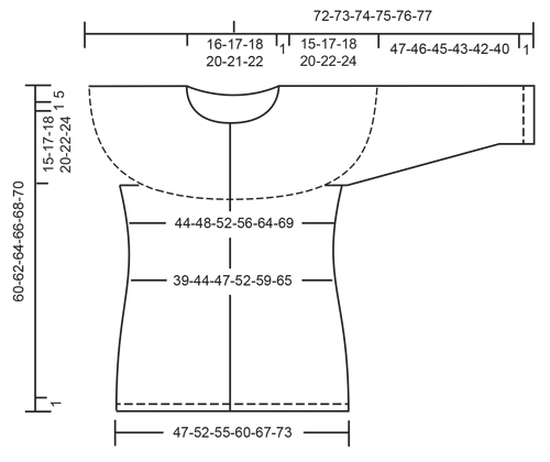 Diagram measurements for DROPS Extra 0-1325