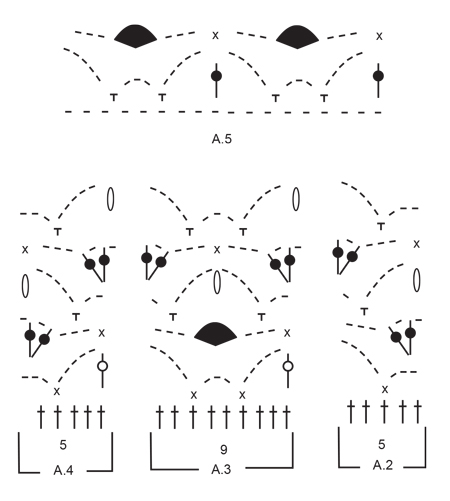 Diagram for DROPS Extra 0-1326