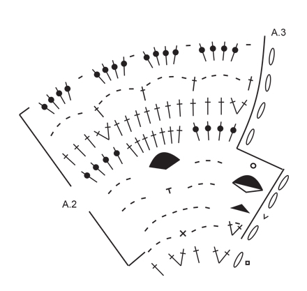 Diagram for DROPS Extra 0-1327