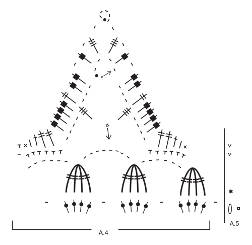 Diagram for DROPS Extra 0-1327
