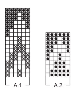 Diagram for DROPS Extra 0-1328
