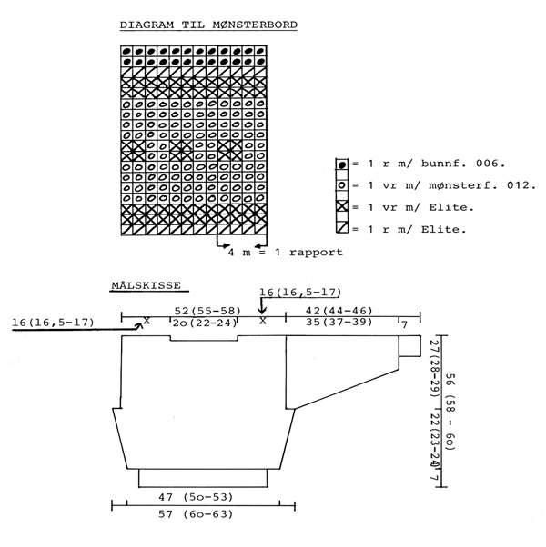Diagram measurements for DROPS Extra 0-133