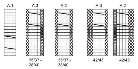 Diagram for DROPS Extra 0-1331