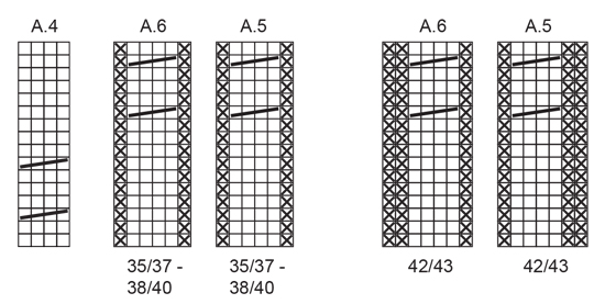 Diagram for DROPS Extra 0-1331