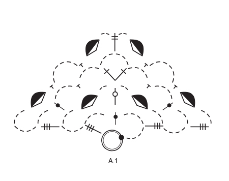Diagram for DROPS Extra 0-1333