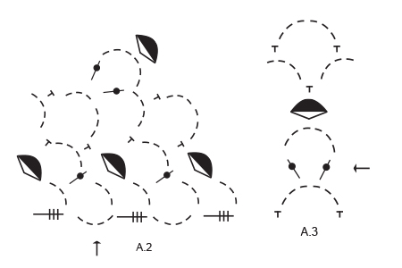 Diagram for DROPS Extra 0-1333