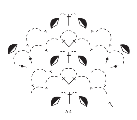 Diagram for DROPS Extra 0-1333