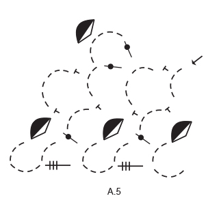 Diagram for DROPS Extra 0-1333