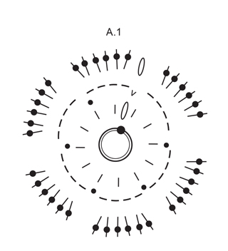 Diagram for DROPS Extra 0-1334