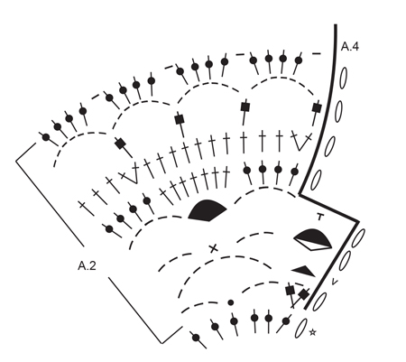 Diagram for DROPS Extra 0-1334