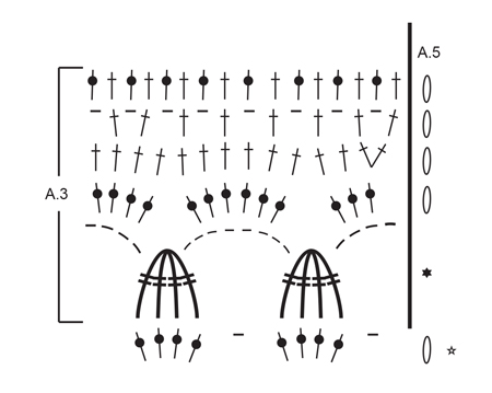 Diagram for DROPS Extra 0-1334