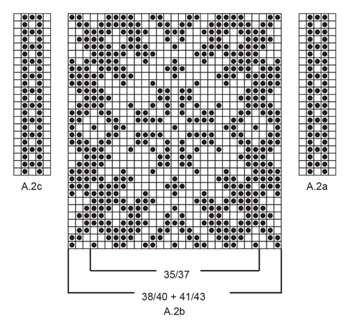 Diagram for DROPS Extra 0-1335