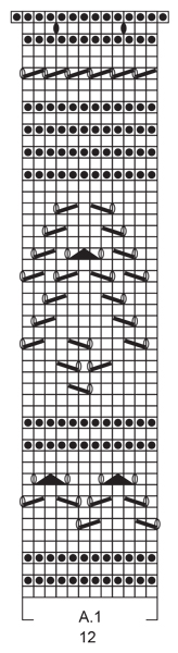 Diagram for DROPS Extra 0-1337