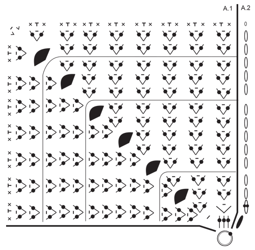 Diagram for DROPS Extra 0-1338