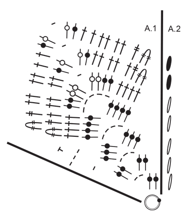 Diagram for DROPS Extra 0-1339