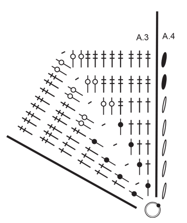 Diagram for DROPS Extra 0-1339