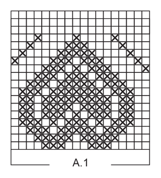 Diagram for DROPS Extra 0-1340