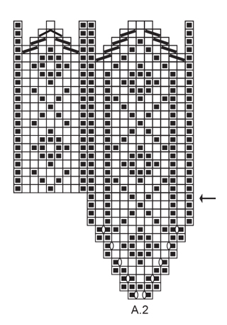 Diagram for DROPS Extra 0-1341
