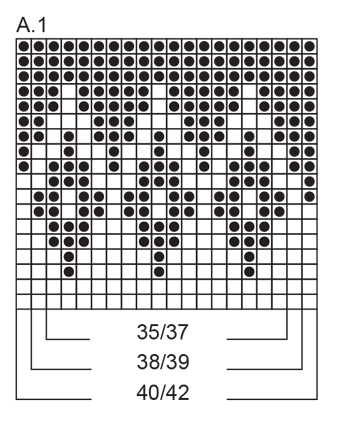 Diagram for DROPS Extra 0-1342