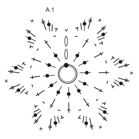 Diagram for DROPS Extra 0-1344
