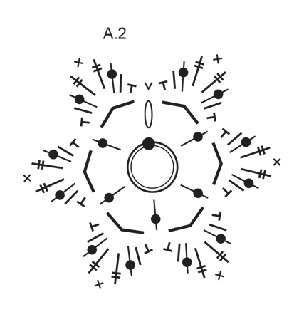 Diagram for DROPS Extra 0-1344