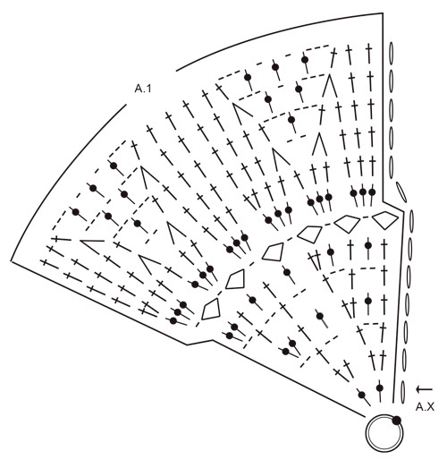 Diagram for DROPS Extra 0-1345