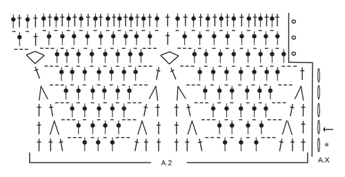Diagram for DROPS Extra 0-1345