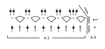 Diagram for DROPS Extra 0-1345