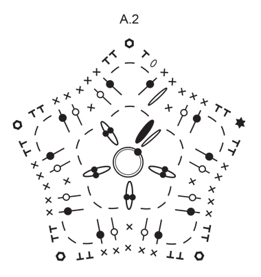 Diagram for DROPS Extra 0-1346