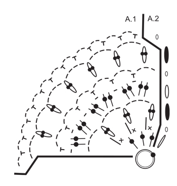 Diagram for DROPS Extra 0-1349