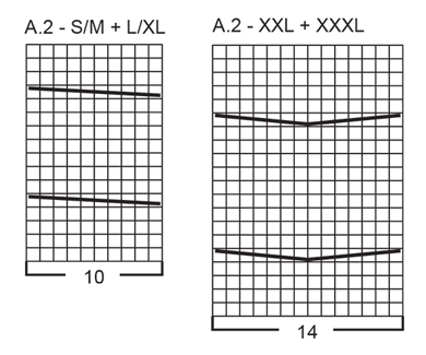 Diagram for DROPS Extra 0-1352