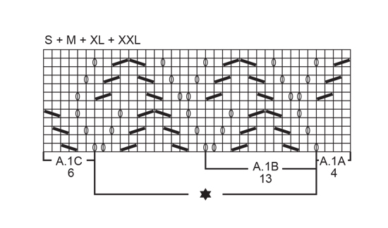 Diagram for DROPS Extra 0-1355