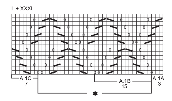 Diagram for DROPS Extra 0-1355