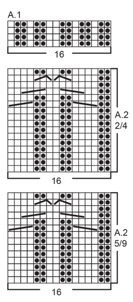 Diagram for DROPS Extra 0-1358