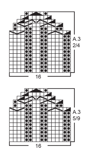 Diagram for DROPS Extra 0-1358