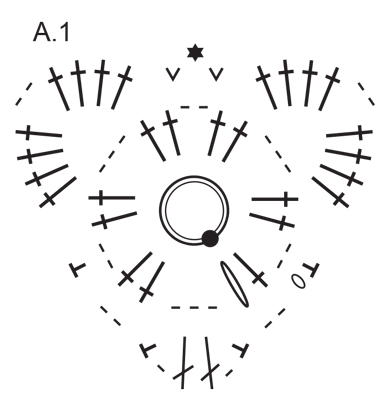 Diagram for DROPS Extra 0-1359