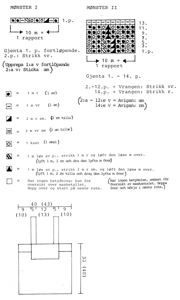 Diagram measurements for DROPS Extra 0-136