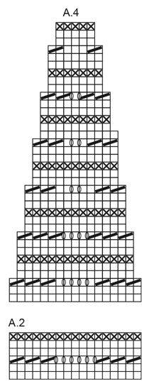 Diagram for DROPS Extra 0-1369