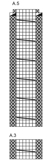 Diagram for DROPS Extra 0-1369