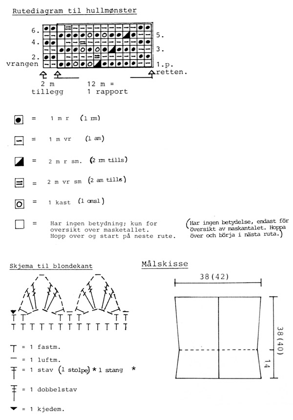 Diagram measurements for DROPS Extra 0-137